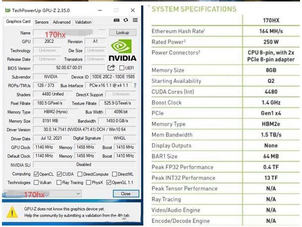 Pedazo X16 256 del CMP 170hx PCI Express 3,0 de 8GB 164mhs NVIDIA 0