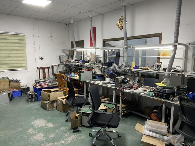 Dongguan SanGwatGam Technology Co., Ltd. Control de Calidad